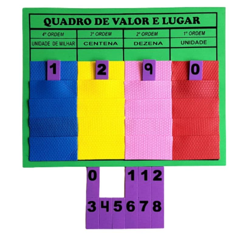 Alfabetização Quadro De Valor E Lugar Em Eva colorido