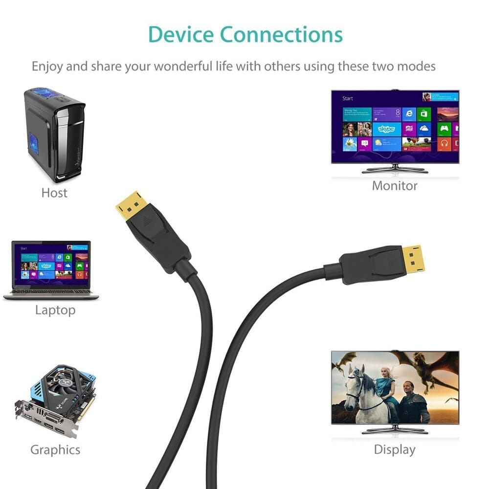 BIZLINK CABO DISPLAYPORT 1.44 G-SYNC 144HZ 8K 1.8M BLINDADO