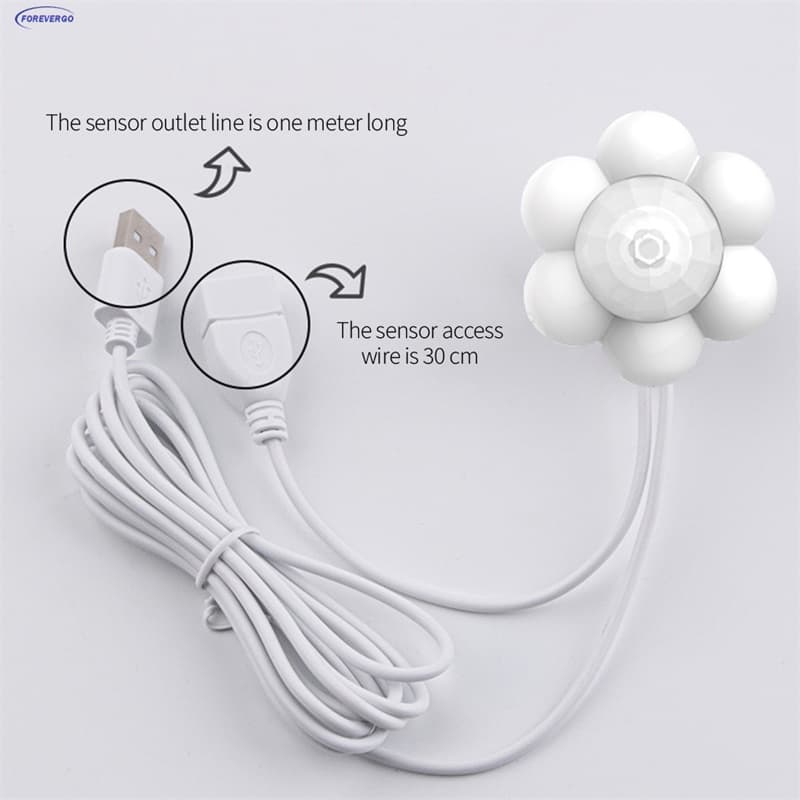 Sensor De Movimento Inteligente Para Fonte De Água Automática Gatos Bebedouro Elétrico Externo Infravermelho Alimentador