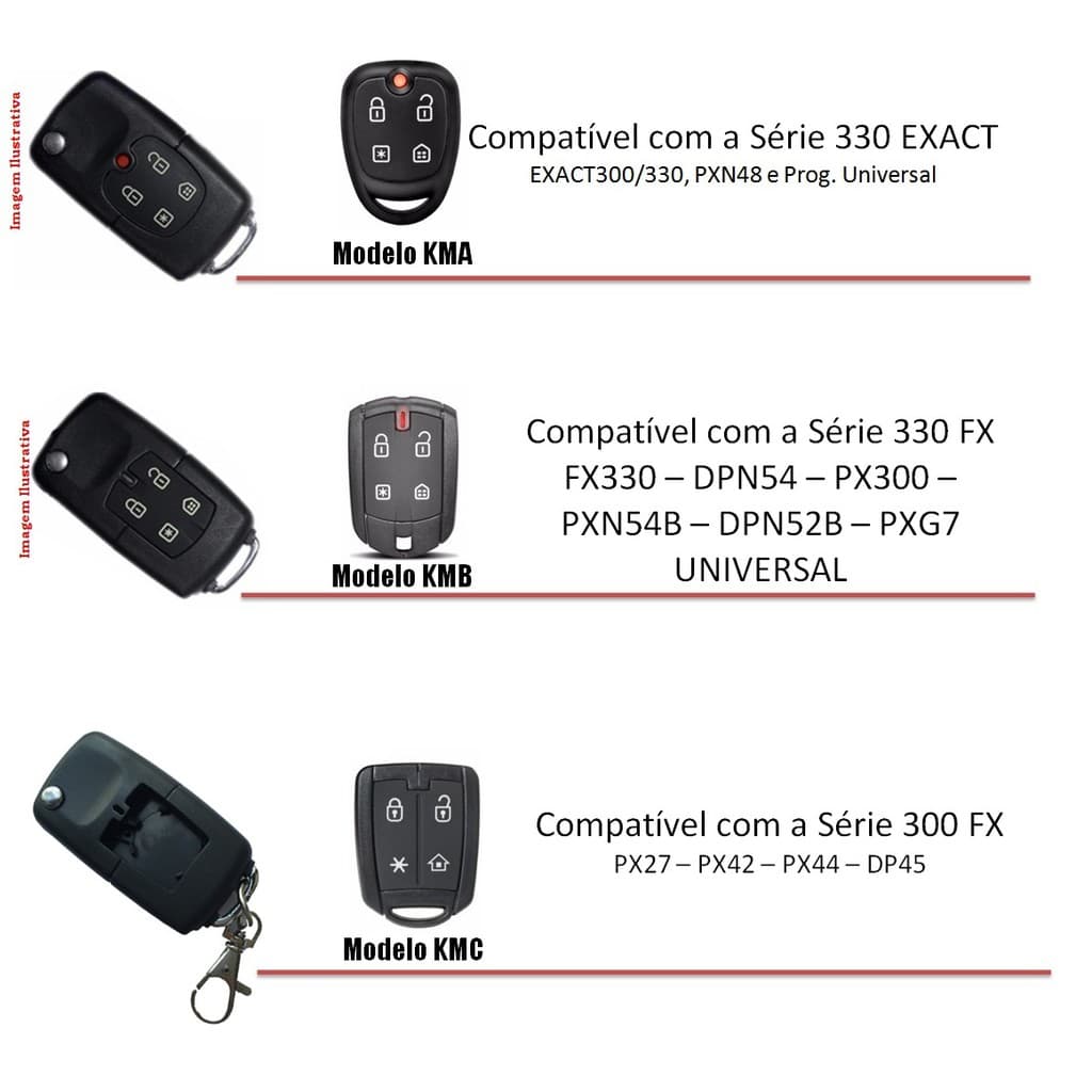 Case (GABINETE) Canivete Para Controle Pósitron