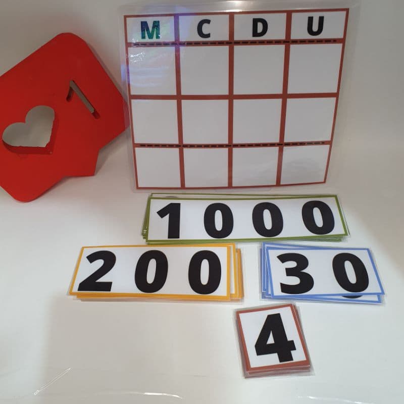 Fichas Sobrepostas Para Numeração Decimal - Material Pedagógico