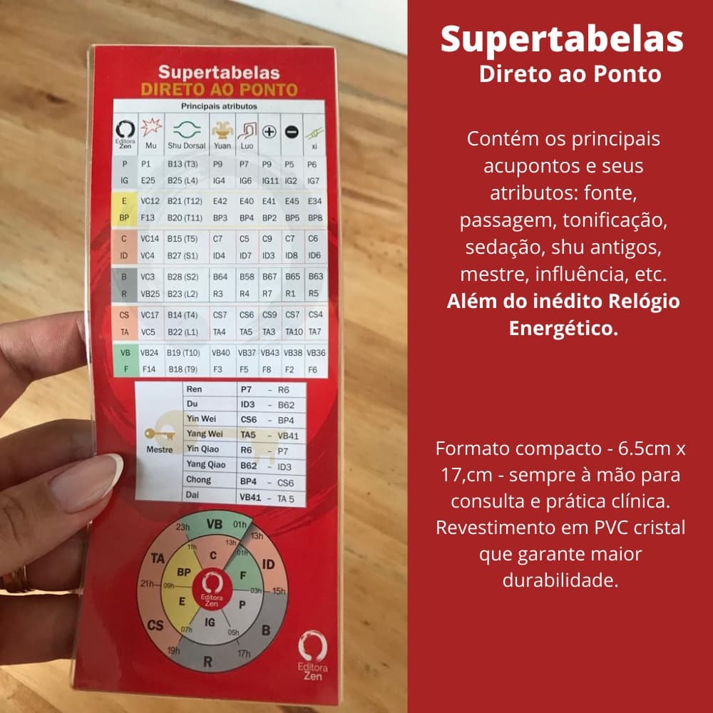 Supertabelas Direto ao Ponto