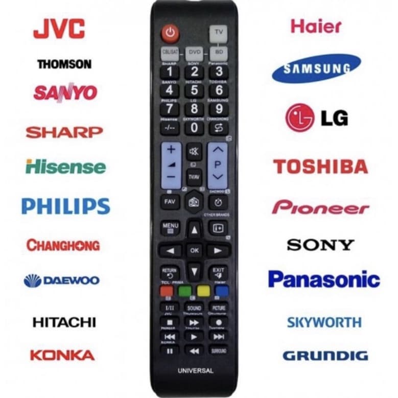 Controle Remoto Universal Para TV