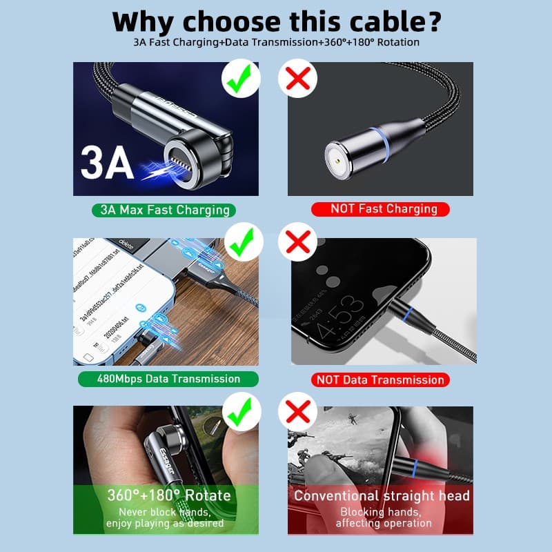 Novo Cabo Magnético Rotativo Essager 540 3A Carregamento Rápido Micro USB Tipo C para iP Xiaomi Carregador Magnético de