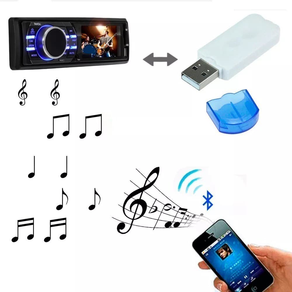 ADAPTADOR PENDRIVE RECEPTOR VIA BLUETOOTH ÁUDIO USB = BRANCO PENDRIVE