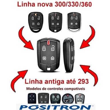Controle Remoto Alarme Positron Pxn52 Flex 290/ 293/300/330/360 Original
