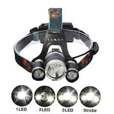 Lanterna de Cabeça Dual Light Recarregável com Zoom Regulável Boruit RJ-2800