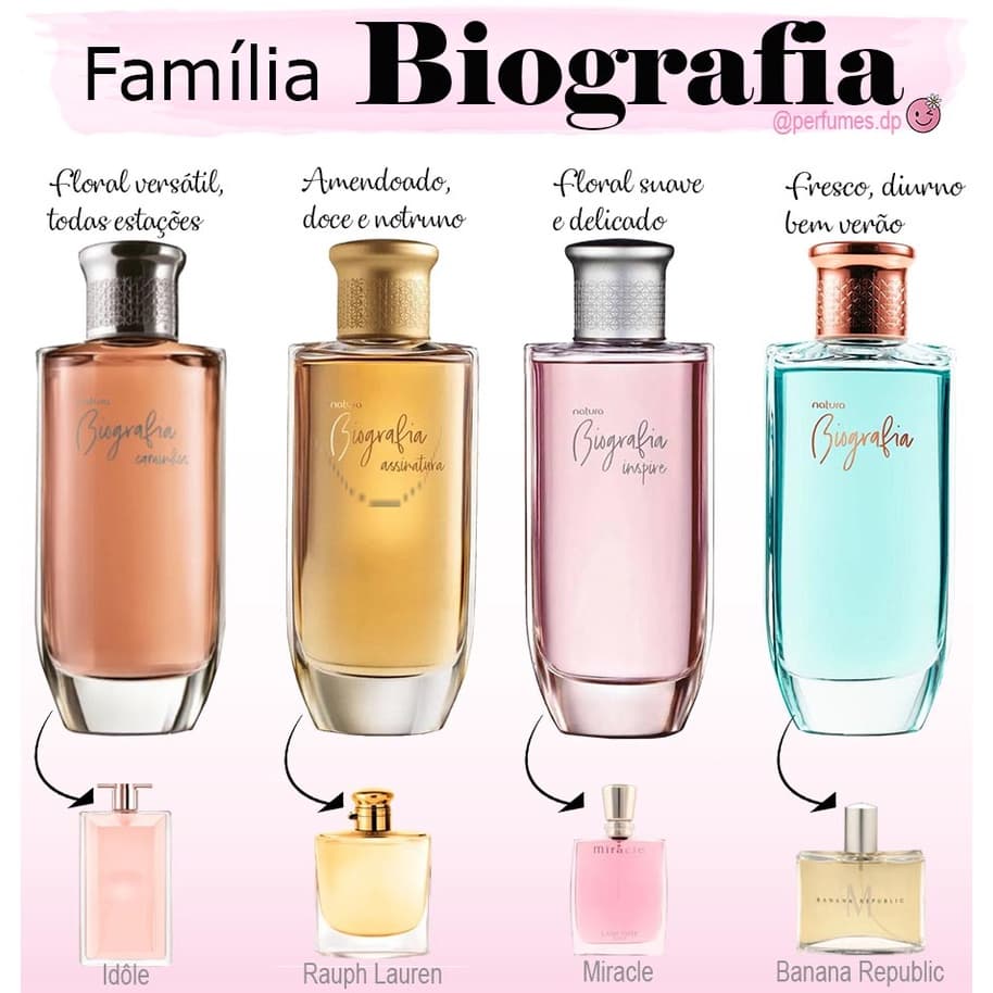 Biografia feminino Natura Desodorante Colônîa 100ml Original