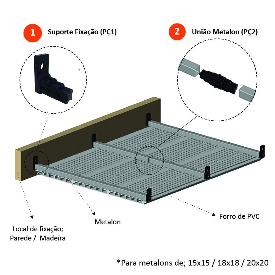 Kit Fixa Forro Pvc - 50 Suporte Fixação + 20 União Metalon*