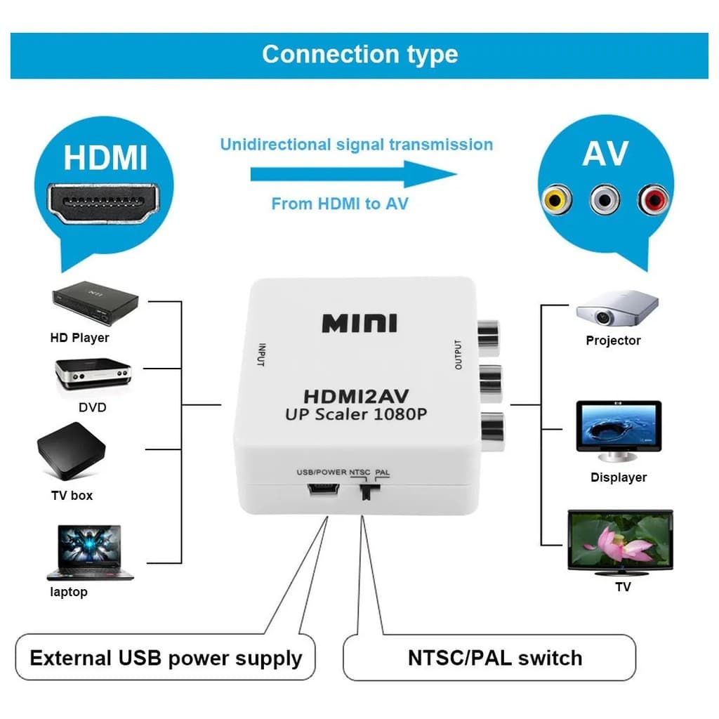 Mini Adaptador Conversor hdmi entrada x rca saida