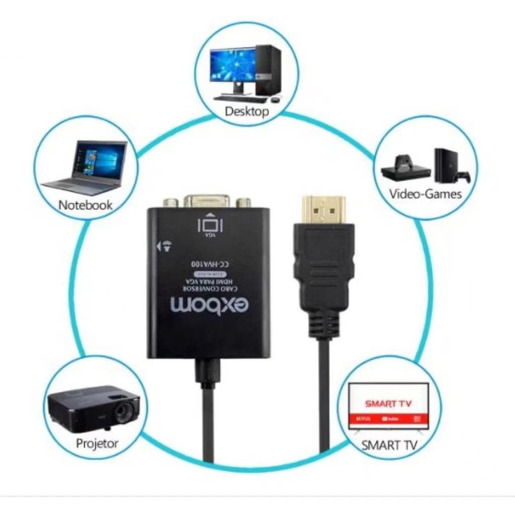 Hdmi Para Vga Com Áudio P2 Conversor Adaptador De Vídeo