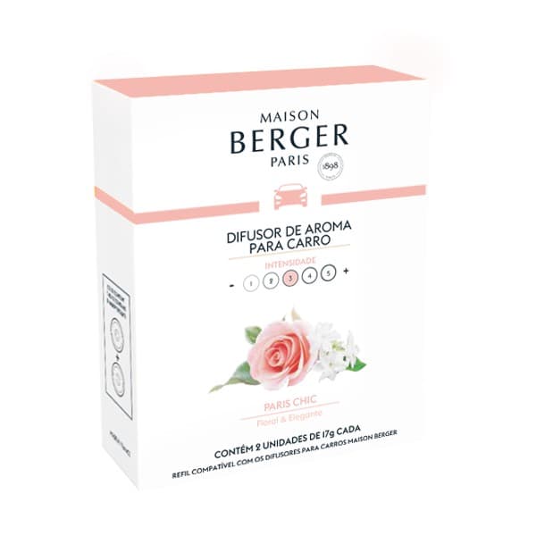 Refil Para Difusor De Aroma P/ Carro Lampe Berger Paris Chic