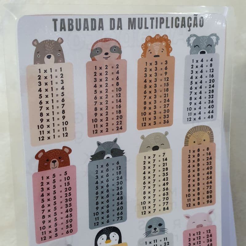 Placa Tabuada da multiplicação A4 Plastificado