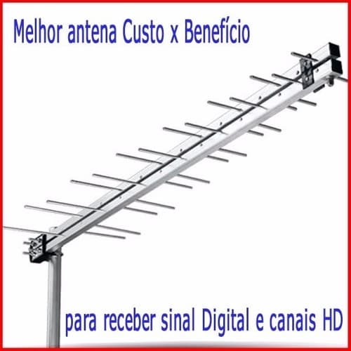 Antena Externa Digital UHF HD 28 Elementos 4k Para TV Conversor Sinal HDTV E Imagem Alta Resolução