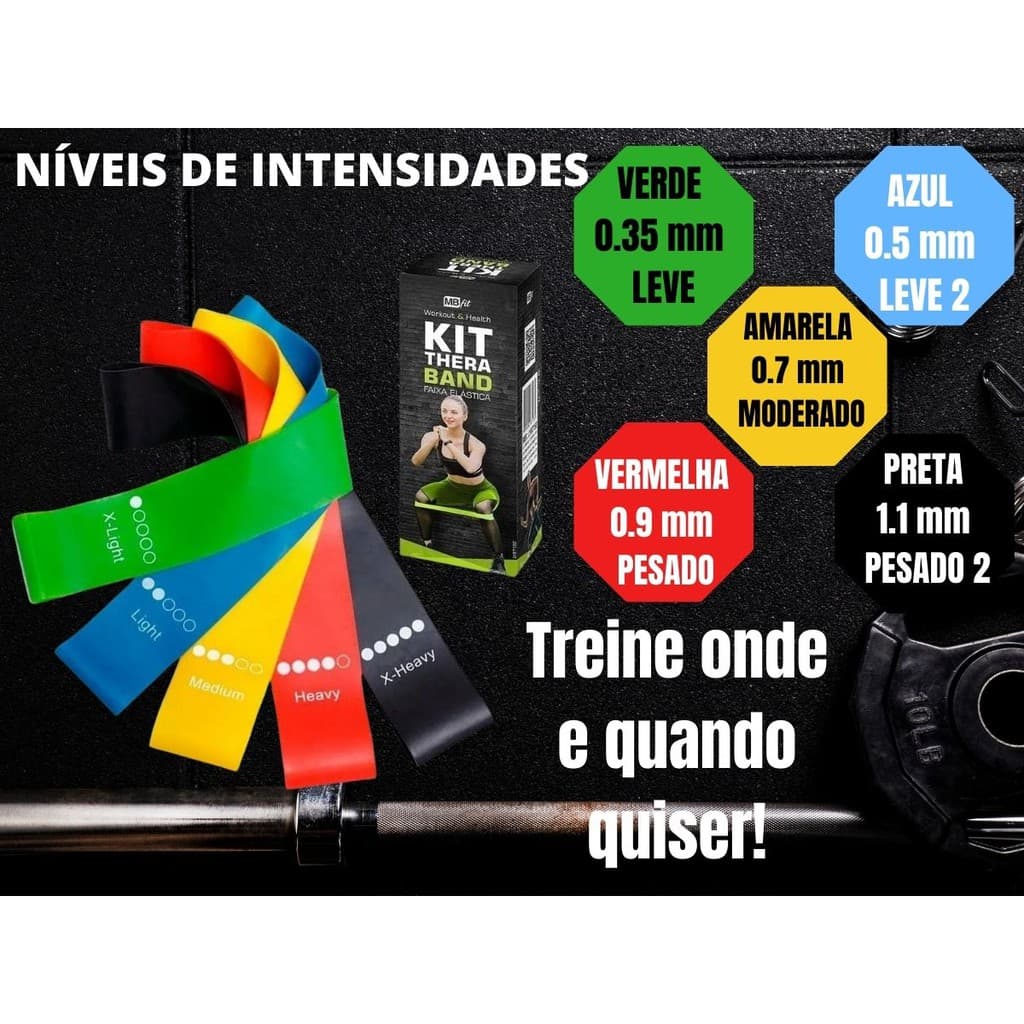 Kit 5 Faixas Elásticas Thera Band Atividade Física Funcional