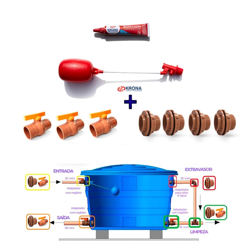 Kit Conexão Instalação 50x25  Caixa D' Água / Cisterna Boia Krona