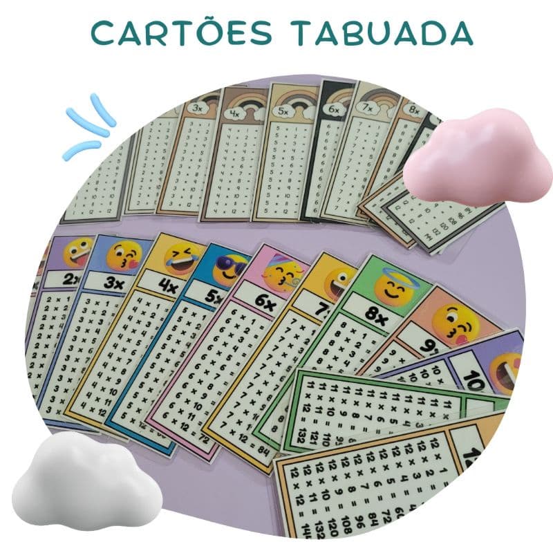 cartões tabuada recurso visual