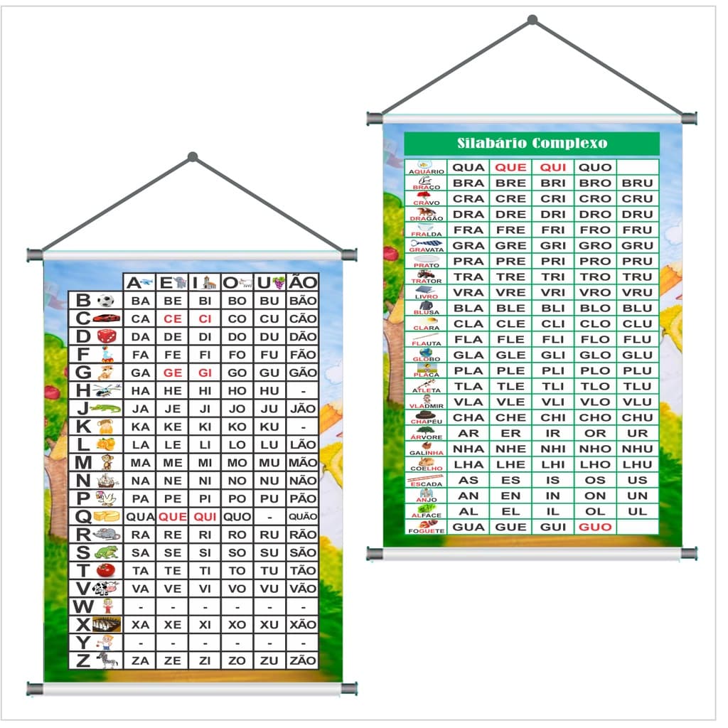 Kit 2 Banners Escolares Sílaba Simples E Sílaba Complexa Banner Pedagógico