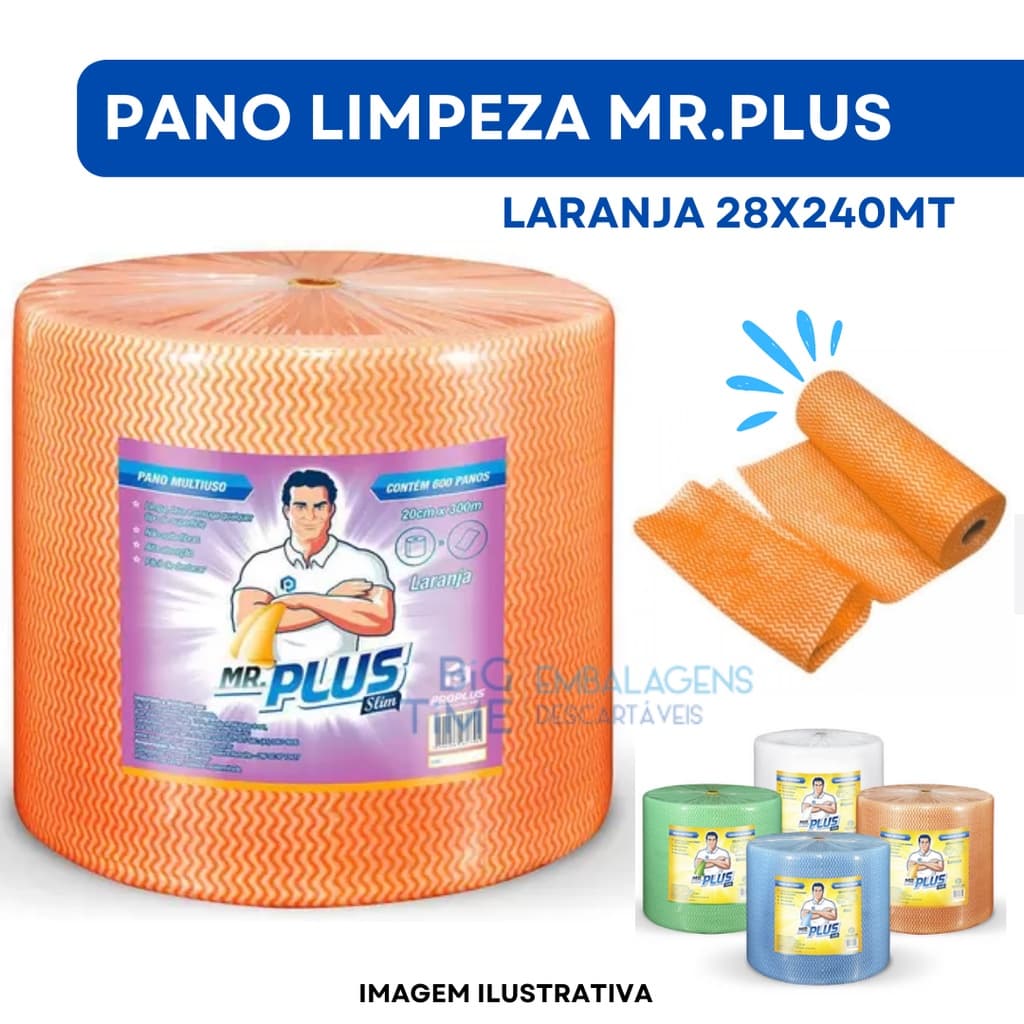 Pano Multiuso Perfex Mr. Plus Talge Rolo com 600 Unidades 28x240 azul/verde/laranja