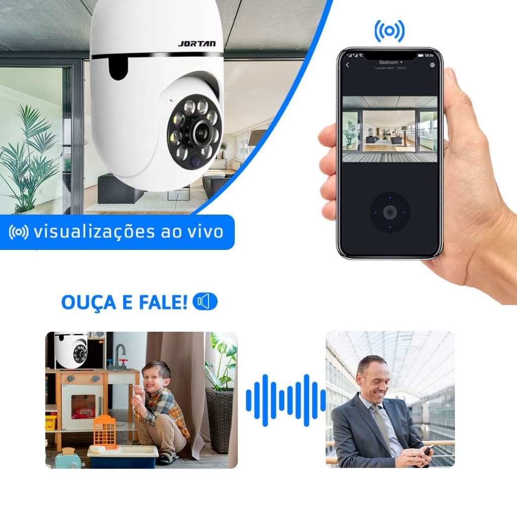 Câmera Segurança Lâmpada 360 Wifi Ip Sem Fio Full Hd Visão Noturna Colorida Detecção Movimento Rosca Bocal E27 PTZ Bivolt