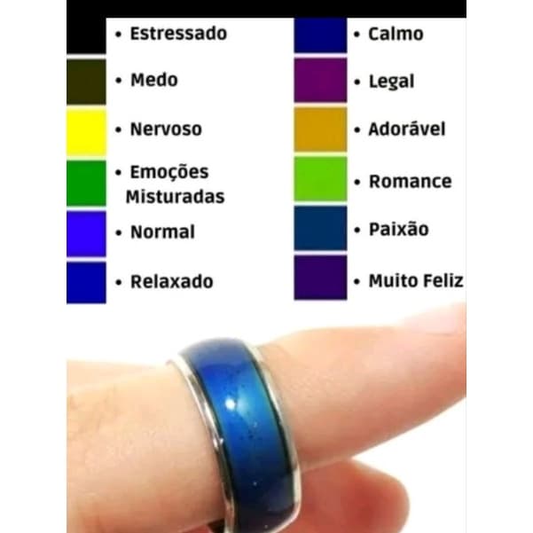 Anel do Humor muda de cor Masculino Feminino Unissex Jóia aliança  aço Inox