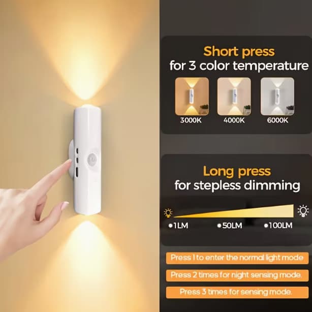 Lâmpada de parede LED inteligente RGB com sensor e detecção de presença humana