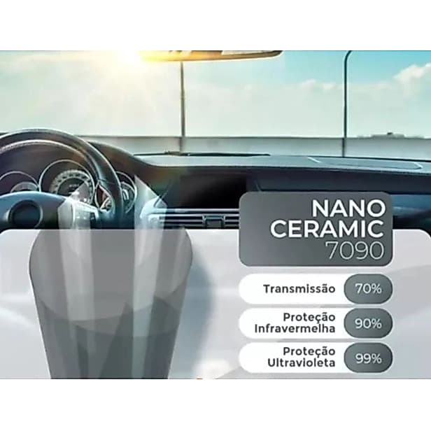 PELÍCULA INSULFILM TÉRMICA DE NANO CERÂMICA TRANSPARENTE PARA CORTINAS DE VIDRO, JANELAS, BLINDEX.