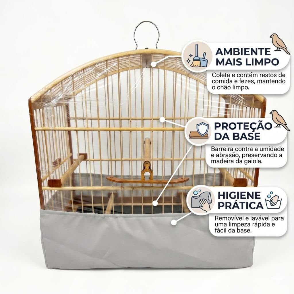 Kit 2 Unidades Capa Fundo de Gaiola Forro De Tecido N°2 ao N°8 - Anti Sujeira, Lavável e Durável