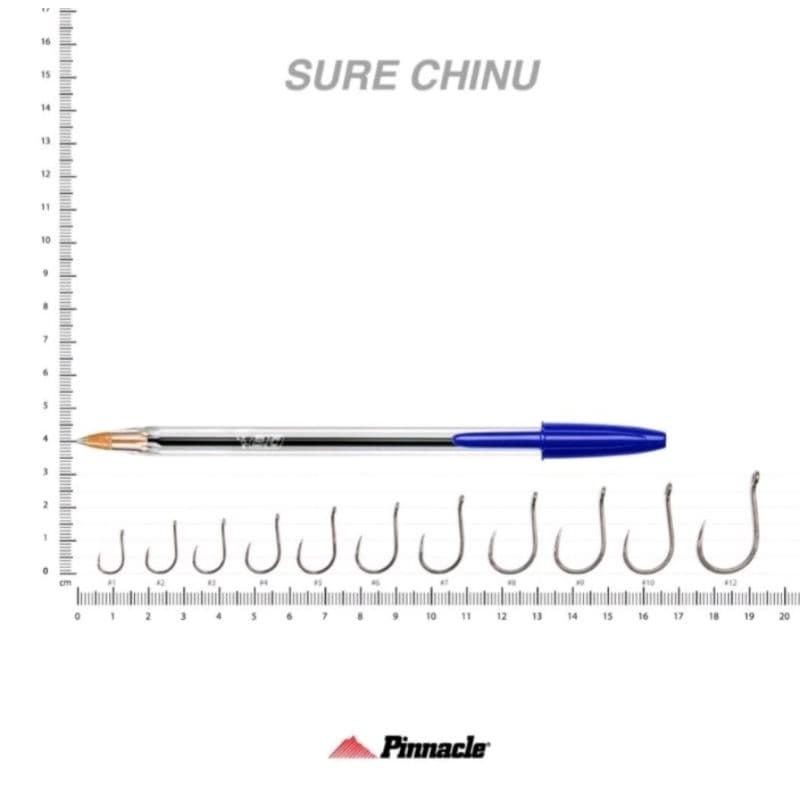 anzol pinacle chinu sure