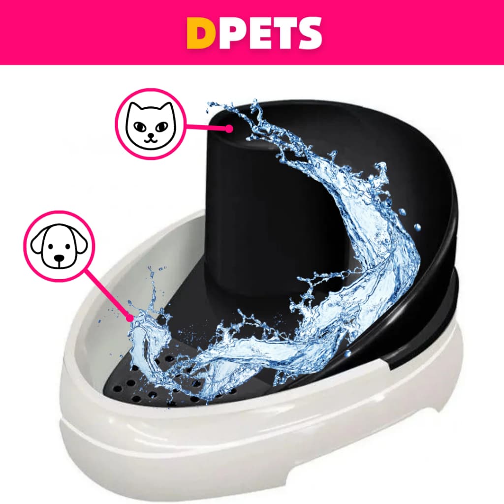 Bebedouro Tobo Fonte MecPet para Cães e Gatos Disponível em 3 Cores