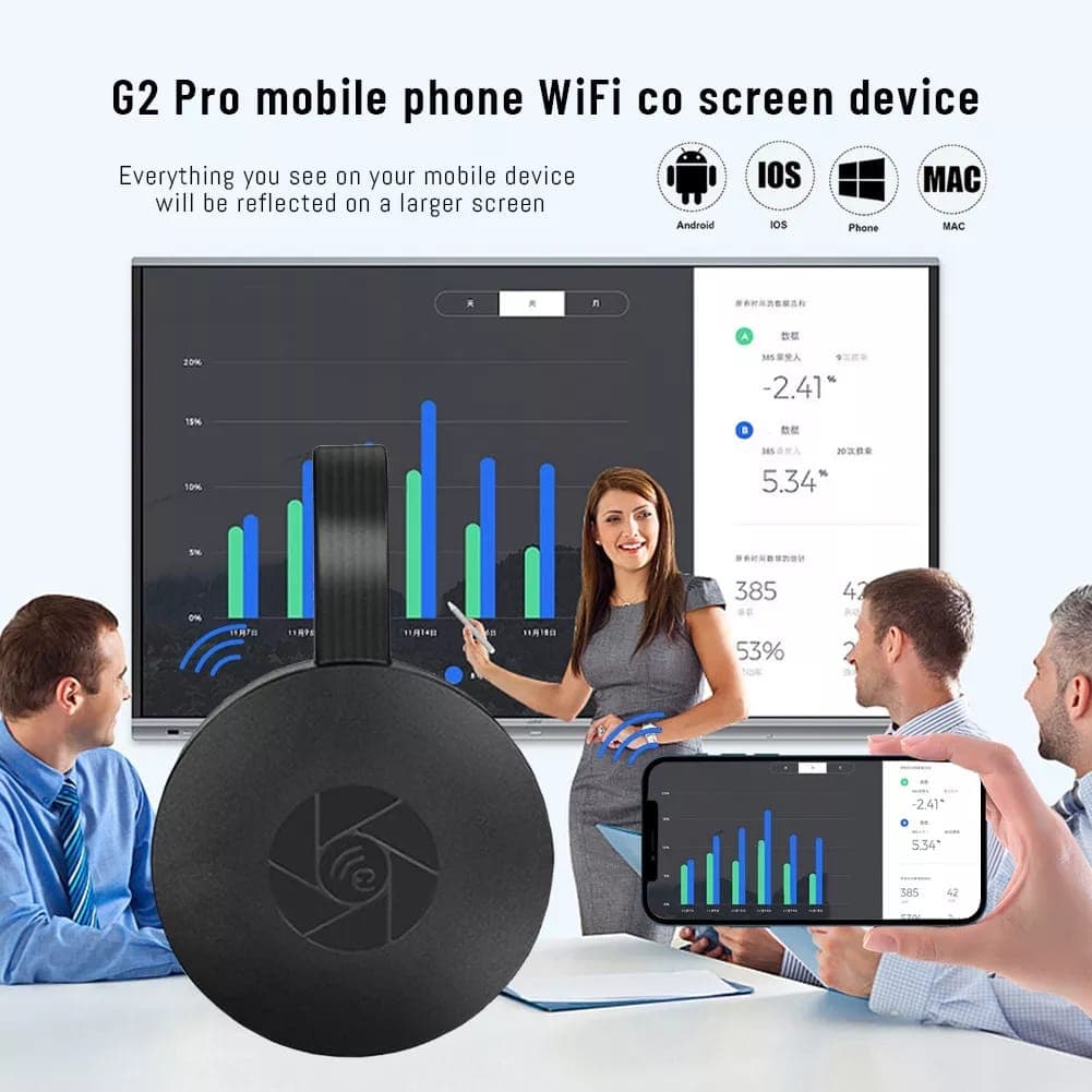 Original Chromecast G2 4K Ultra HD Para Transmissão De TV De Alta Definição Google Miracast