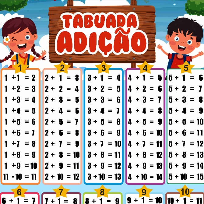 Banner Tabuada Adição Escolar Impressão Digital