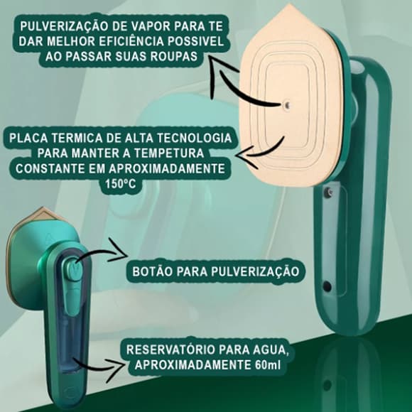 Mini Ferro Portátil A Vapor De Passar Roupas Para Viagem Cabe Na Mala Roupa Elétrico Pequeno Casa