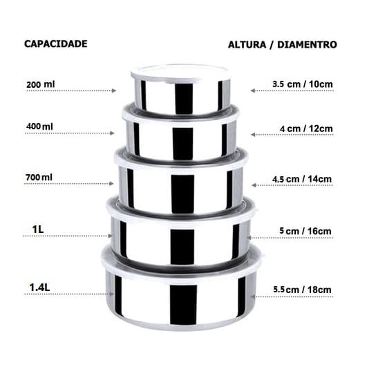 Kit Jogo 5 Potes Tigela Aço Inox Alumínio Cozinha Com Tampa Silicone Hermético Redondo Resistente