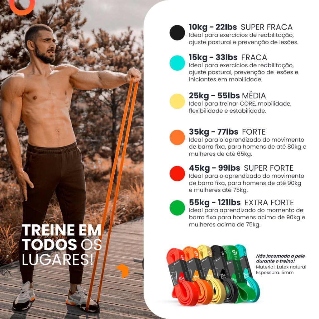 Kit 6 Super Bands Elásticos Extensores Crossfit Treino Funcional Completo Leve ao Extra Forte Pronta Entrega Premium