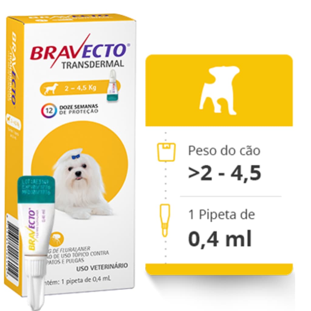 Bravecto Transdermal (pipeta) para Cães de 2 a 4,5 Kg - 112,5 mg