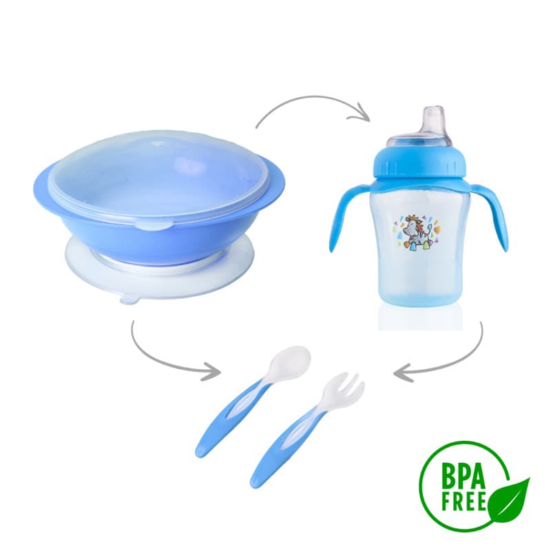 Kit Prato e Copo Para Bebê