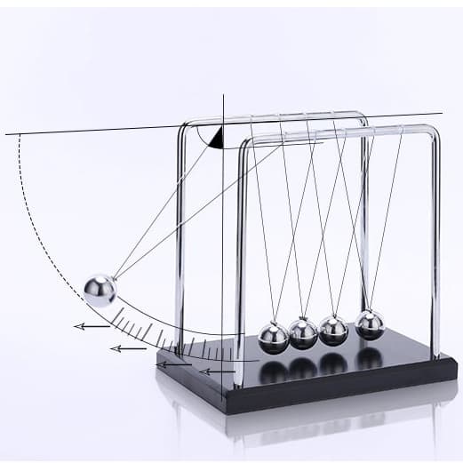 Pêndulo de Newton Enfeite Decoração p/ Sala Escritório Balance Balls - 9cm, 13,5cm ou 18cm