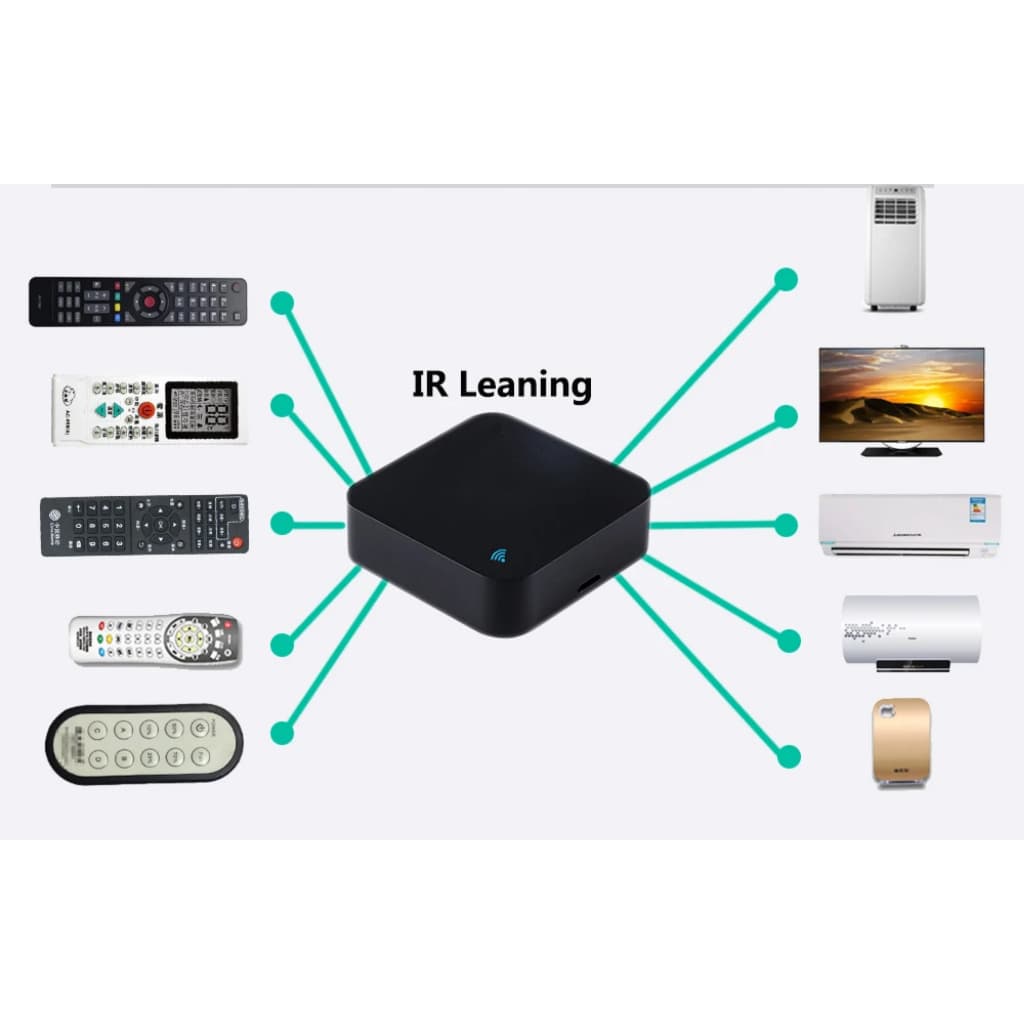 Controle Remoto  Inteligente Universal tv ar condicionado entre outros - infravermelho Wifi-  SMARTPHONE- ALEXA - GOOGLE