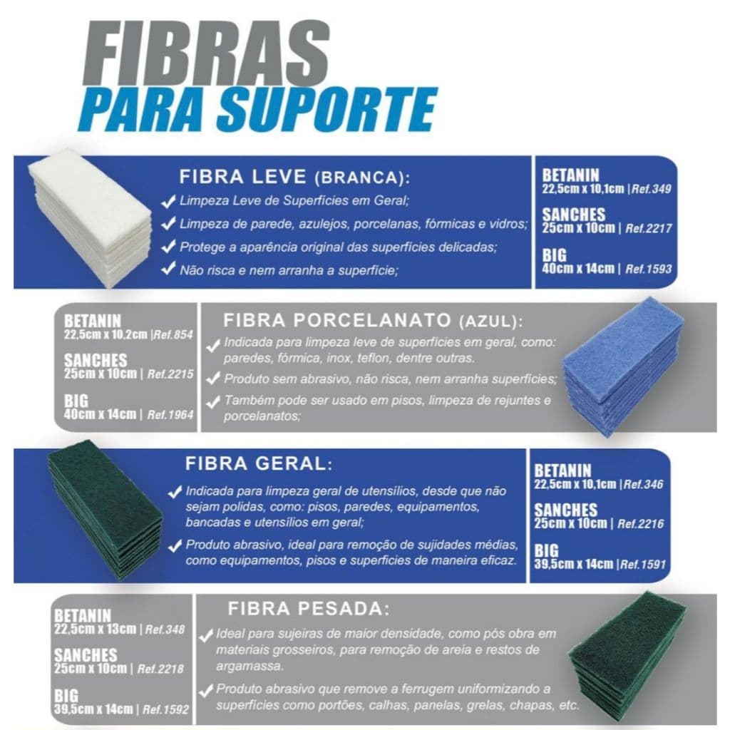KIT 9 FIBRA BUCHAS PARA SUPORTE LT 3-BRANCA,3-AZUL ,3-VERDE LIMPEZA EM GERAL