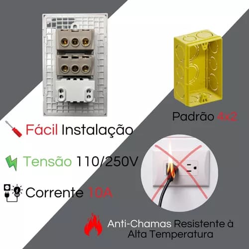Tomada De Embutir Tomada Dupla Usb + Usb-c