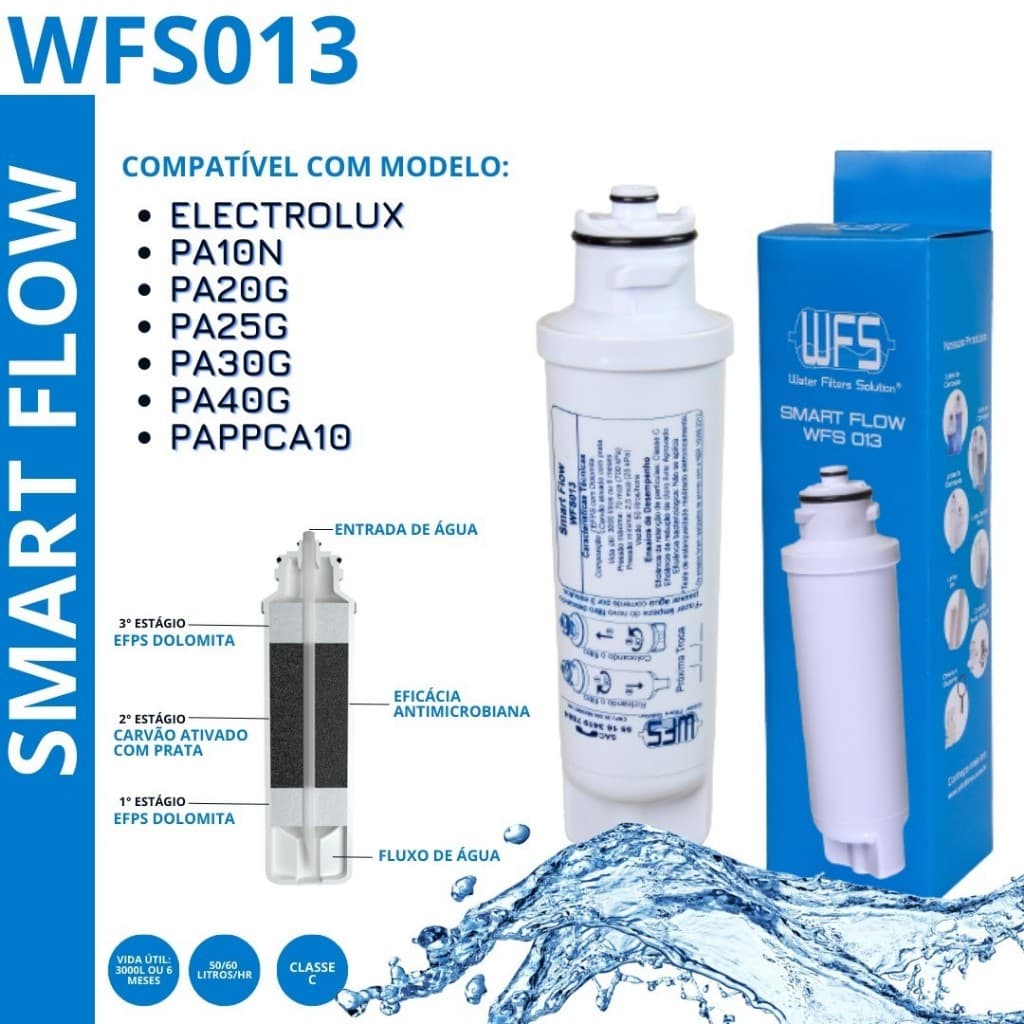 REFIL DE AGUA SMART FLOW WFS 013 - COMPATIVEL COM ELECTROLUX