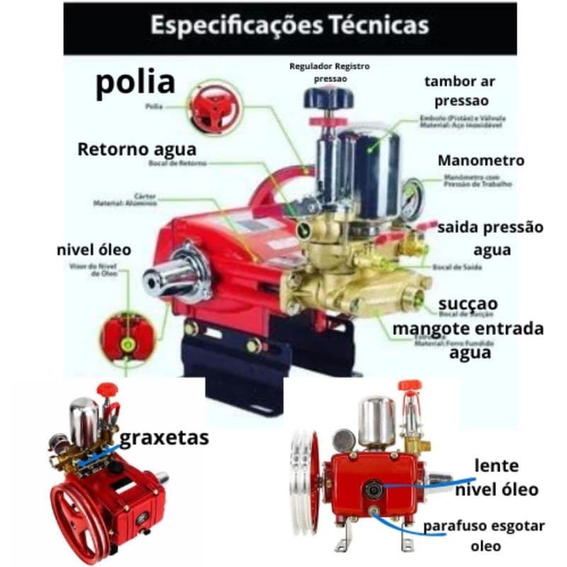 Bomba de alta pressão 3 pistão Profissional Lava Carro - sem motor