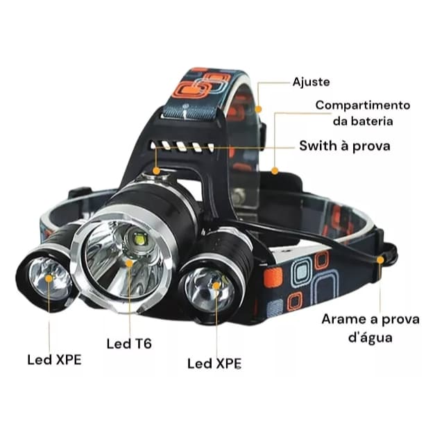 Lanterna de cabeça profissional leds potente recarregável foco ajustável esports