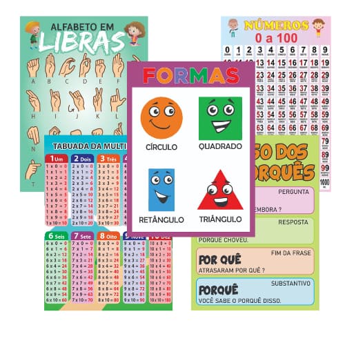 Banner Pronto Lona Personalizado Escolar Tabuada Alfabeto 80X60