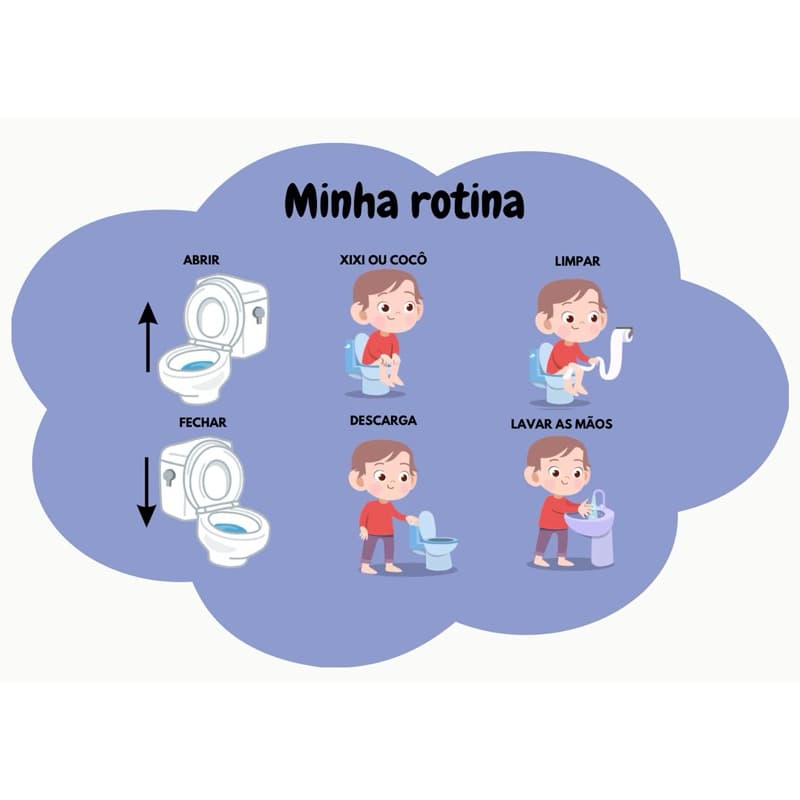 Rotina infantil para banheiro-apoio visual