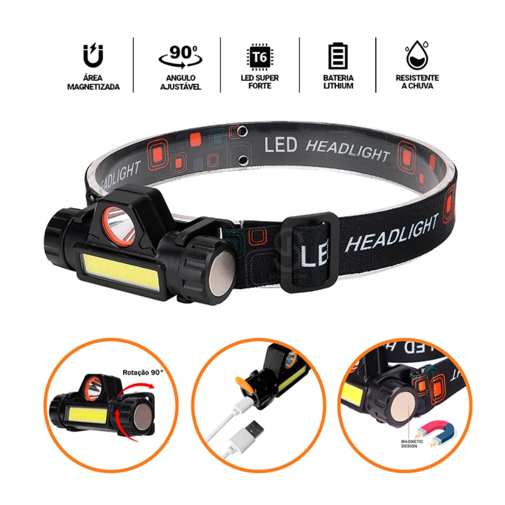 Lanterna De Cabeça Recarregável Profissional Capacete Led