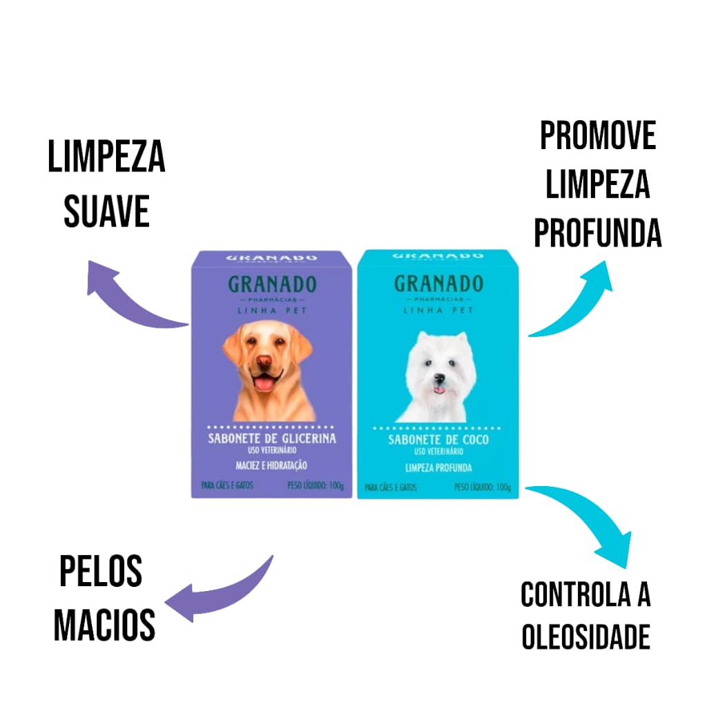Kit 2 Sabonetes de Glicerina e Coco Granado Pet Cães e Gatos