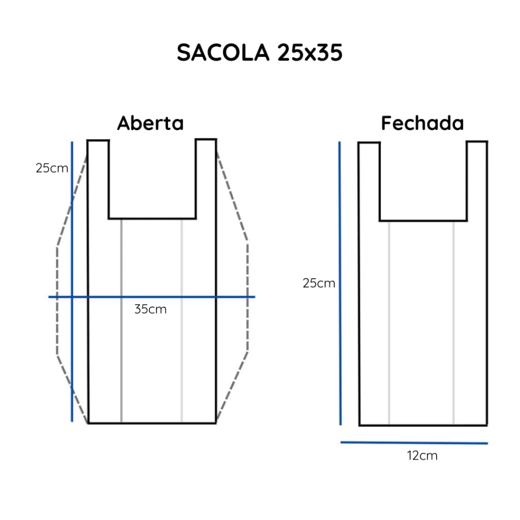 Sacola Milheiro C/1000 Unidades