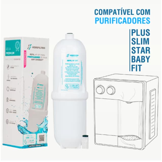 Refil Hidrofiltros Compatível Filtro Soft Everest Star Slim Fit Baby Plus Flat